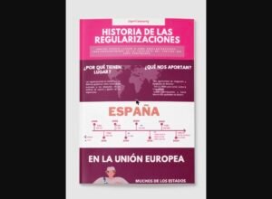Historia de las regularizaciones